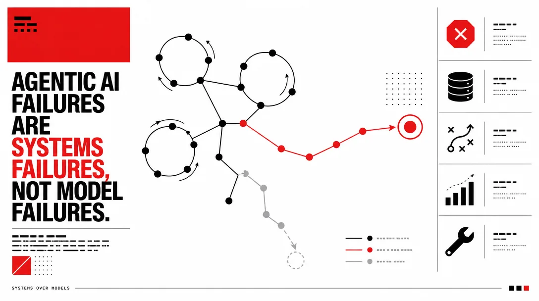 Abstract network of connected nodes forming circular paths and branching routes over a dark grid